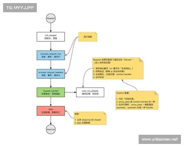 如何提升半人马出装技巧与操作方法优化全面解析 如何提升半人马出装技巧与操作方法优化全面解析