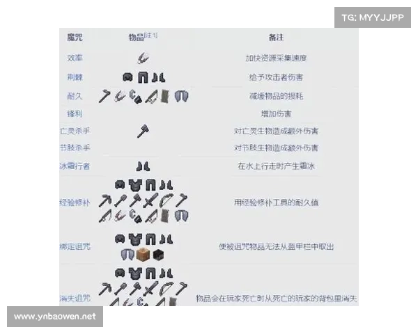 探索高级附魔技艺与战力提升的奥秘揭示强大力量的终极路径 探索高级附魔技艺与战力提升的奥秘揭示强大力量的终极路径
