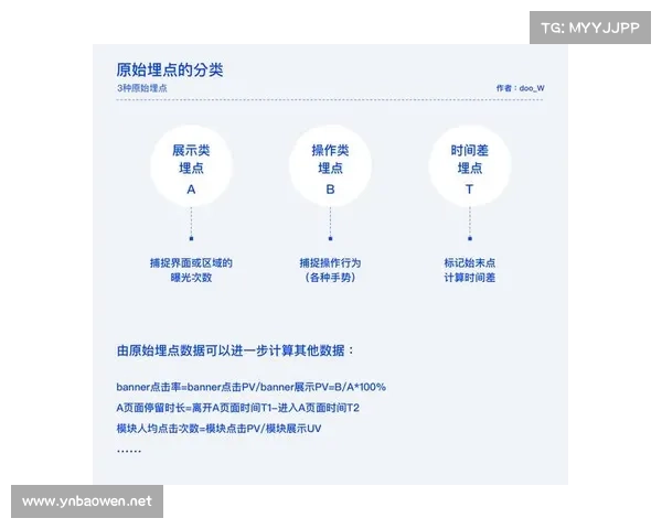 《暗影圣域》中提升勇士之魂的有效途径与策略解析 《暗影圣域》中提升勇士之魂的有效途径与策略解析