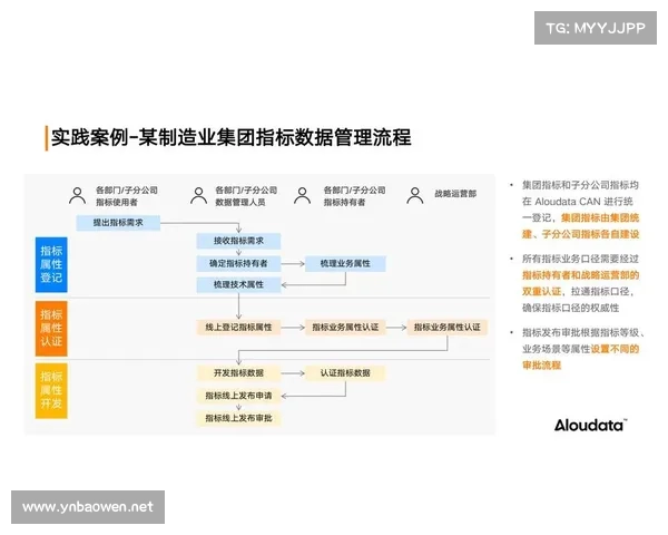提升职场竞争力的五项关键技能与加点策略解析