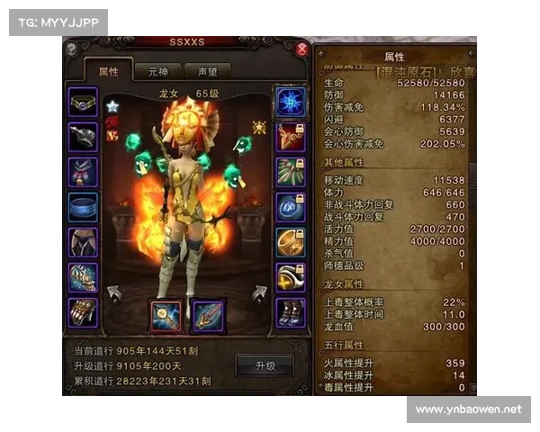 提升斗战神龙女刺客战力的全方位技巧与装备搭配攻略 提升斗战神龙女刺客战力的全方位技巧与装备搭配攻略