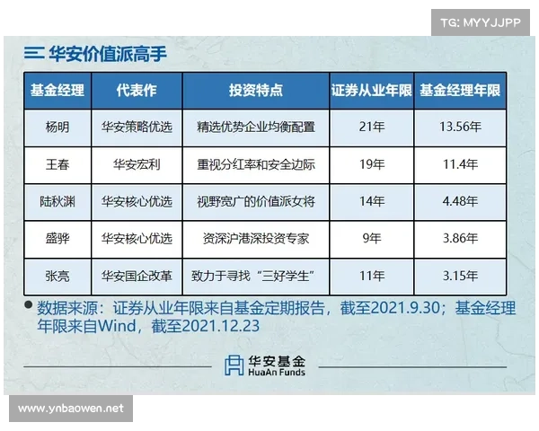 从五大关键因素全面解密美冠杯赛事级别与竞技价值深度解析 从五大关键因素全面解密美冠杯赛事级别与竞技价值深度解析