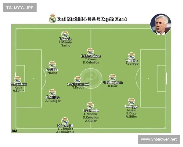 从战术需求与商业考量解析罗本加盟皇马背后的深层原因