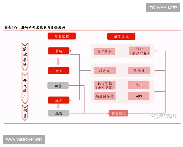全面解析欧超联赛的运营模式与商业机制创新指南 全面解析欧超联赛的运营模式与商业机制创新指南