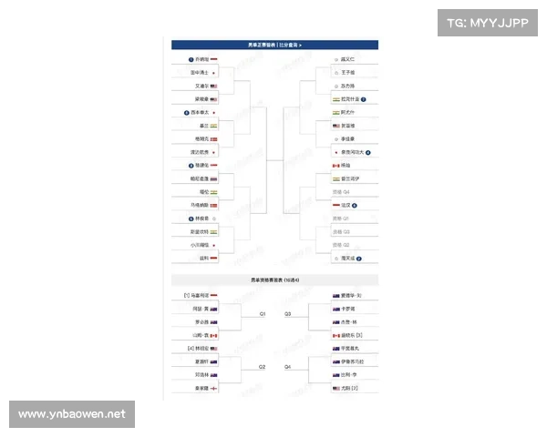 2025年澳洲杯比赛时间及相关赛程安排解析